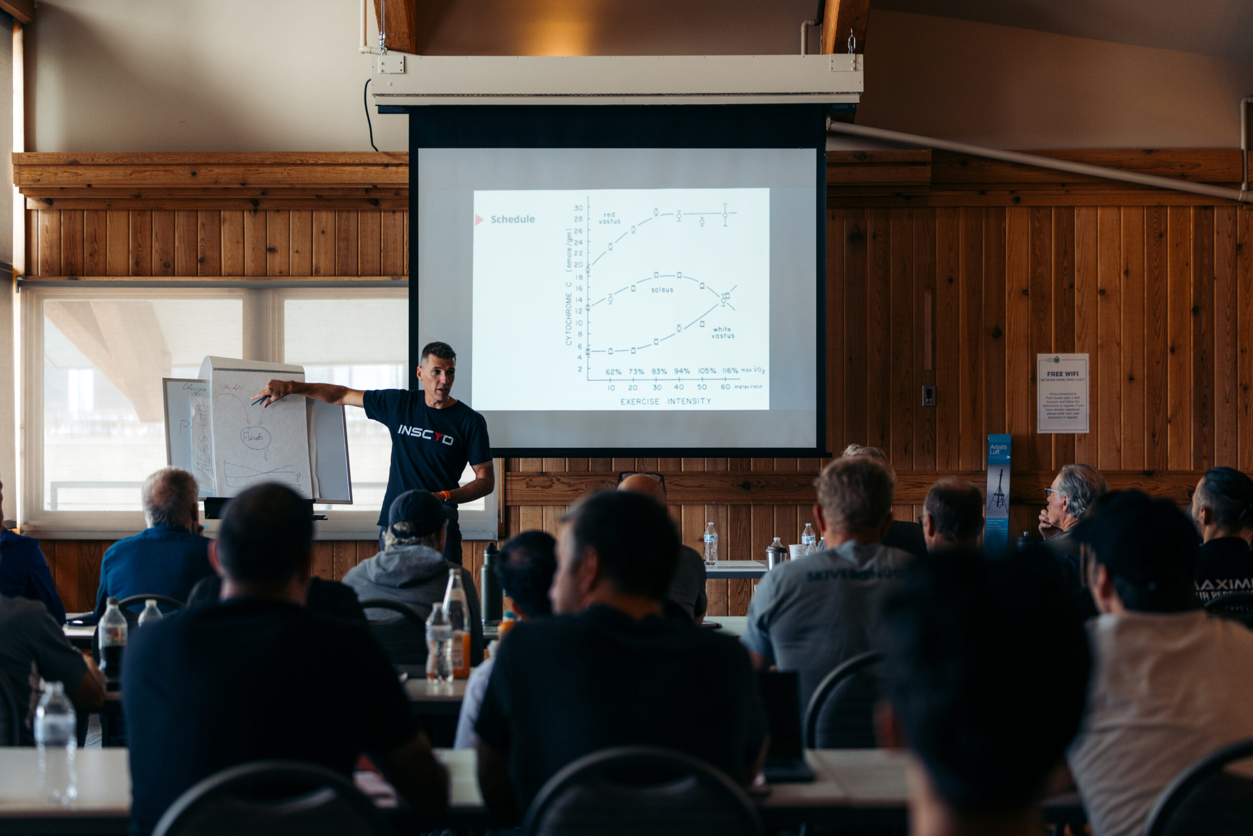 Camp participants discussing test data