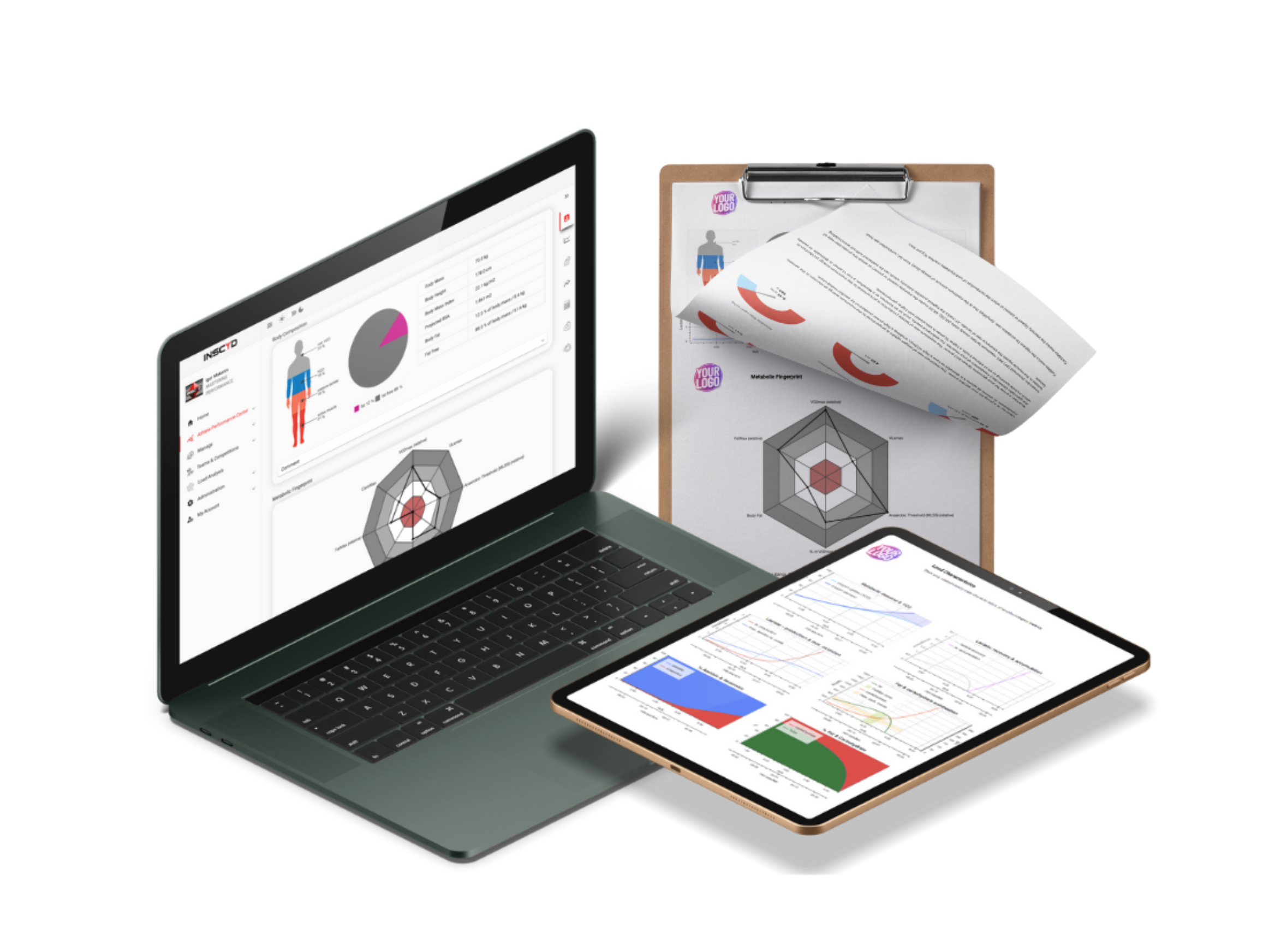 The INSCYD metabolic profile shown on a laptop, a tablet and a printed report