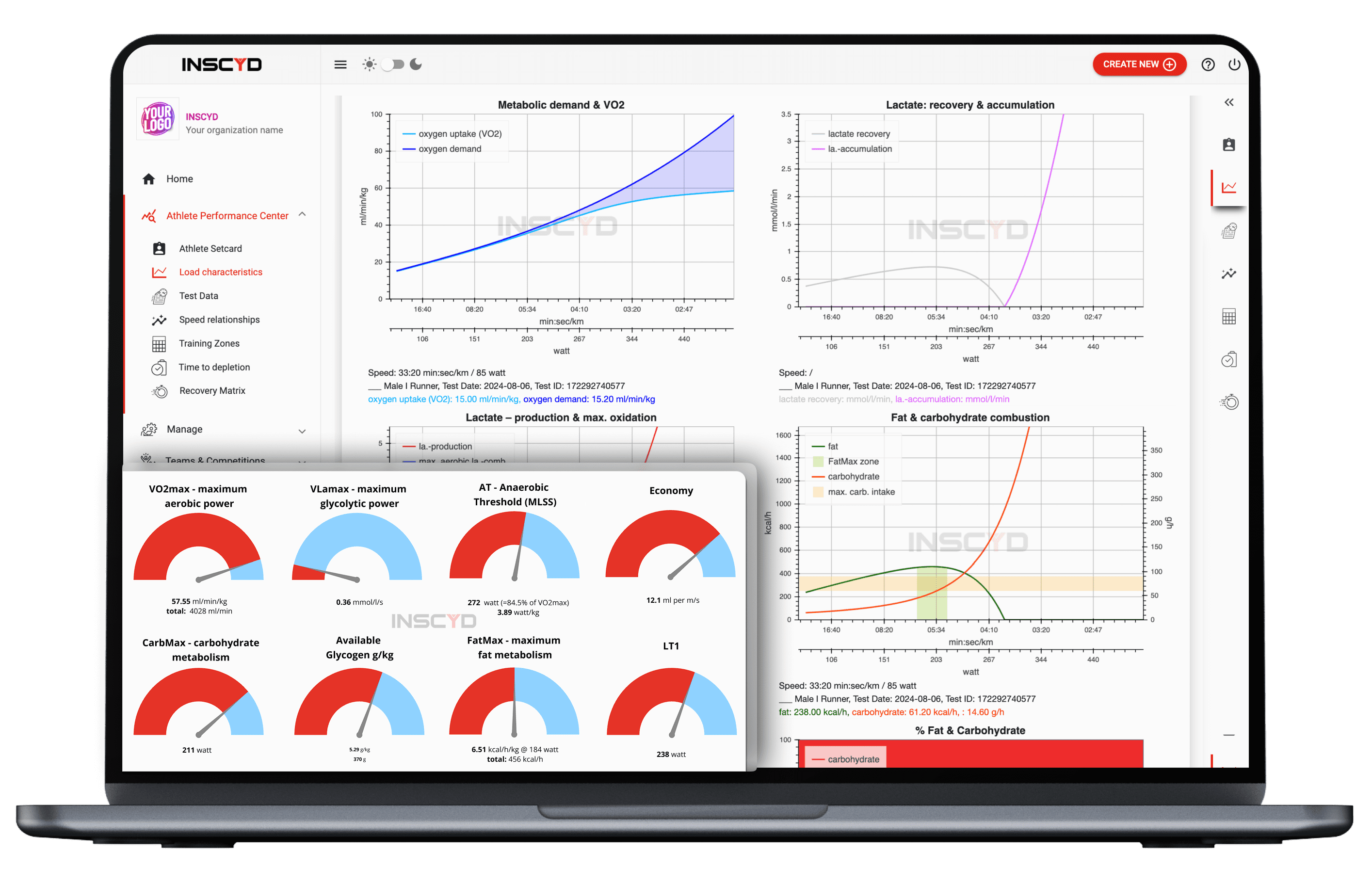 INSCYD app on a laptop: metabolic demand, lactate recovery and fat and carbohydrate combustion graphs