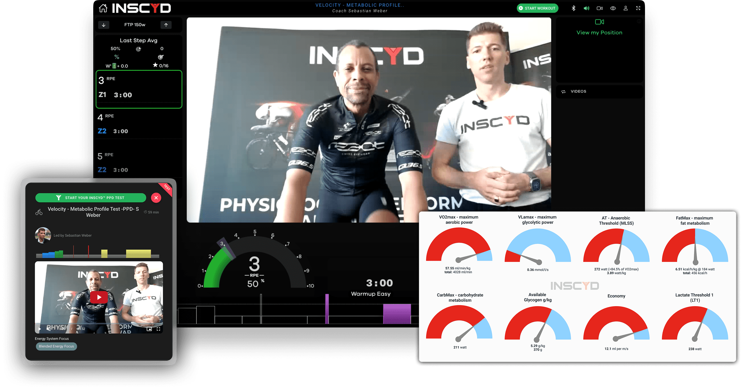 INSCYD and Velocity app screens on a laptop, a tablet and a gauge dashboard