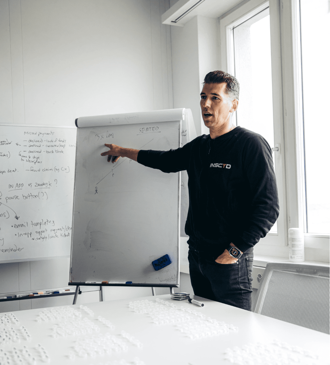 Sebastian Weber coaching at a whiteboard